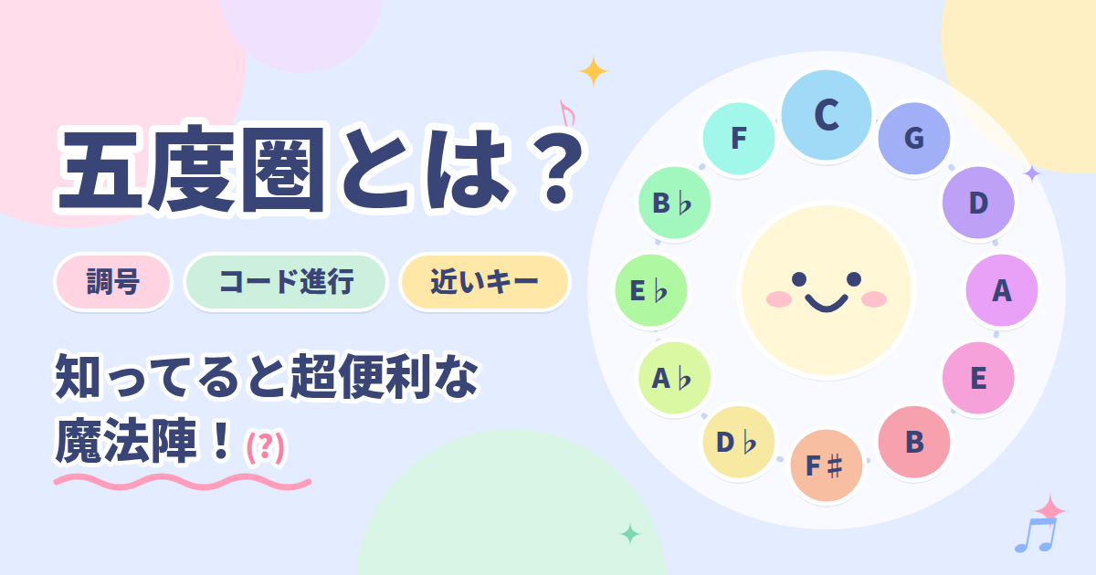 五度圏とは？調号・コード進行・近いキーを一枚の図で理解する