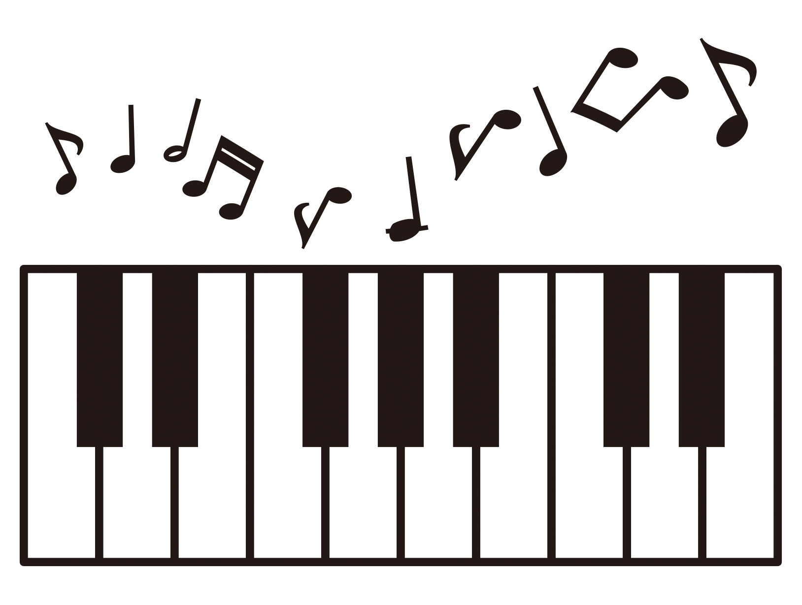 “強弱”がつかない原因と対策｜ピアノで自然な表現をつける3つのコツ