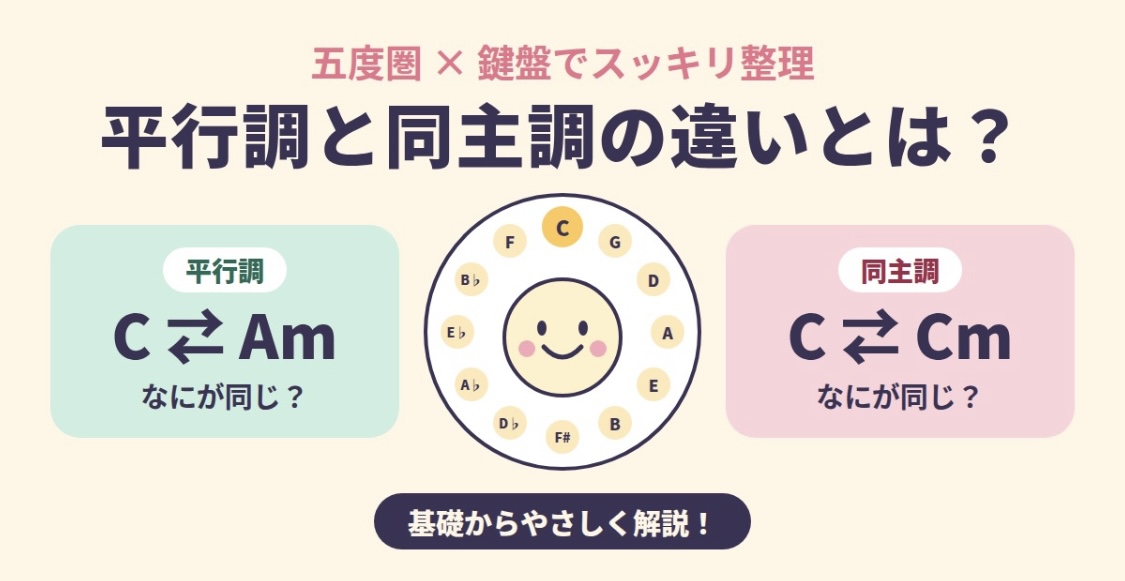 平行調と同主調の違いとは？「調号」と「主音」でスッキリ理解！