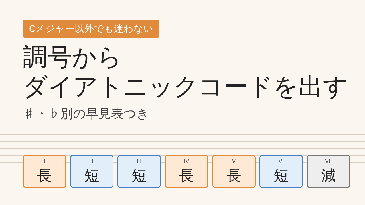 調号からダイアトニックコードを出す方法｜Cメジャー以外でも迷わない早見表